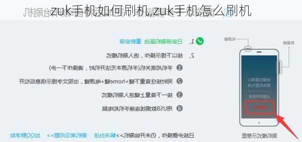 zuk手机如何刷机,zuk手机怎么刷机