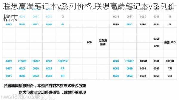 联想高端笔记本y系列价格,联想高端笔记本y系列价格表