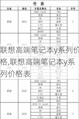 联想高端笔记本y系列价格,联想高端笔记本y系列价格表