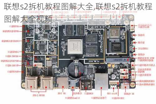 联想s2拆机教程图解大全,联想s2拆机教程图解大全视频