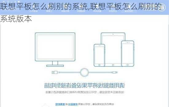 联想平板怎么刷别的系统,联想平板怎么刷别的系统版本