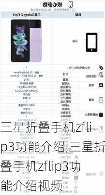 三星折叠手机zflip3功能介绍,三星折叠手机zflip3功能介绍视频