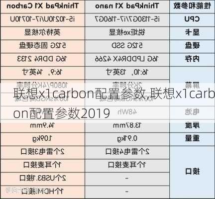 联想x1carbon配置参数,联想x1carbon配置参数2019