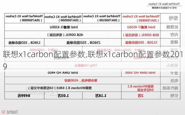 联想x1carbon配置参数,联想x1carbon配置参数2019