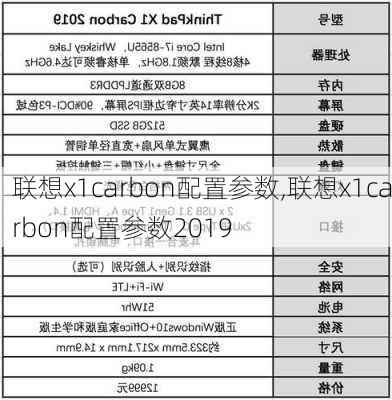 联想x1carbon配置参数,联想x1carbon配置参数2019