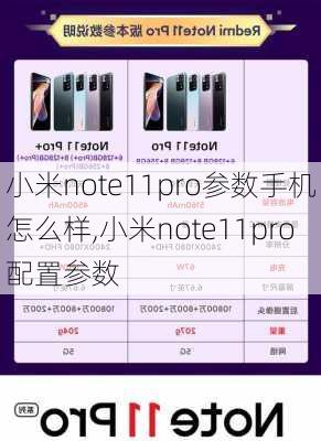 小米note11pro参数手机怎么样,小米note11pro配置参数