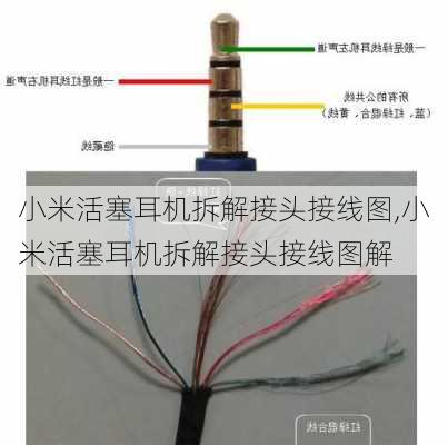 小米活塞耳机拆解接头接线图,小米活塞耳机拆解接头接线图解