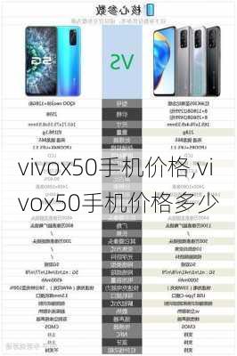 vivox50手机价格,vivox50手机价格多少