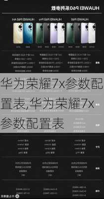 华为荣耀7x参数配置表,华为荣耀7x参数配置表