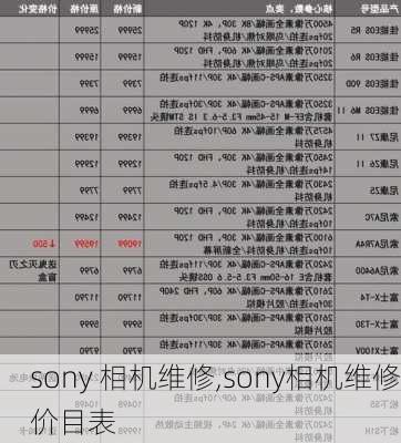 sony 相机维修,sony相机维修价目表