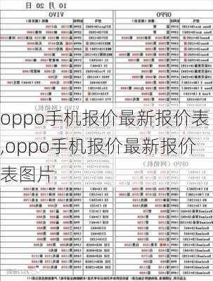 oppo手机报价最新报价表,oppo手机报价最新报价表图片