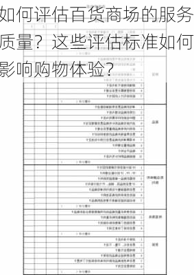 如何评估百货商场的服务质量？这些评估标准如何影响购物体验？