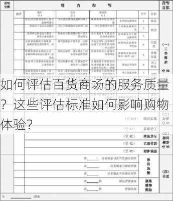 如何评估百货商场的服务质量？这些评估标准如何影响购物体验？