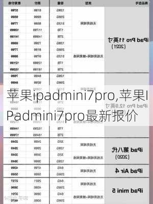 苹果ipadmini7pro,苹果IPadmini7pro最新报价