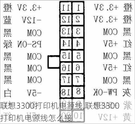 联想3300打印机电源线,联想3300打印机电源线怎么接