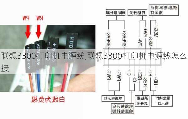 联想3300打印机电源线,联想3300打印机电源线怎么接