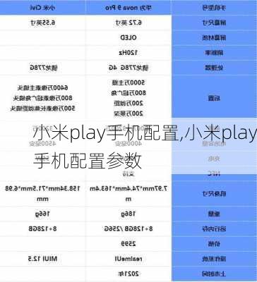 小米play手机配置,小米play手机配置参数