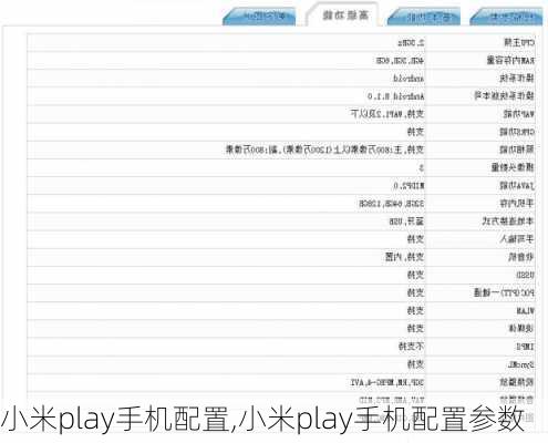 小米play手机配置,小米play手机配置参数