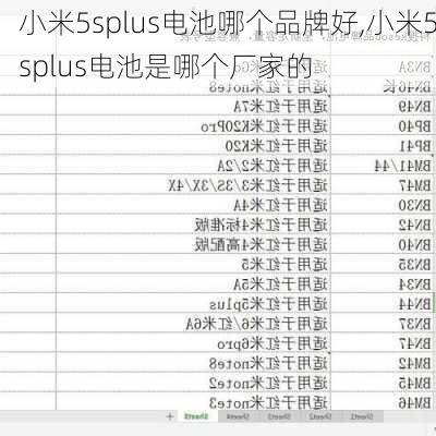 小米5splus电池哪个品牌好,小米5splus电池是哪个厂家的