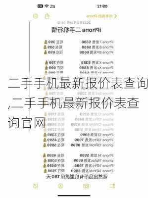 二手手机最新报价表查询,二手手机最新报价表查询官网