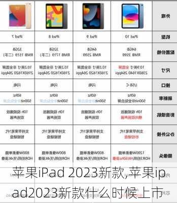 苹果iPad 2023新款,苹果ipad2023新款什么时候上市