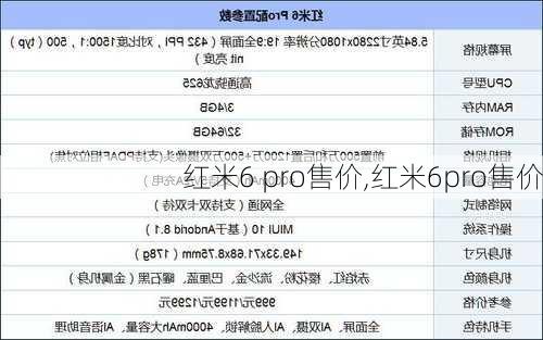 红米6 pro售价,红米6pro售价