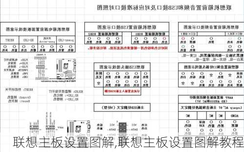 联想主板设置图解,联想主板设置图解教程