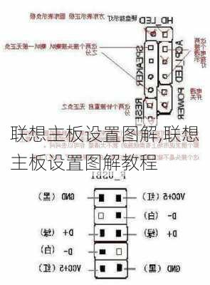 联想主板设置图解,联想主板设置图解教程