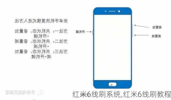红米6线刷系统,红米6线刷教程