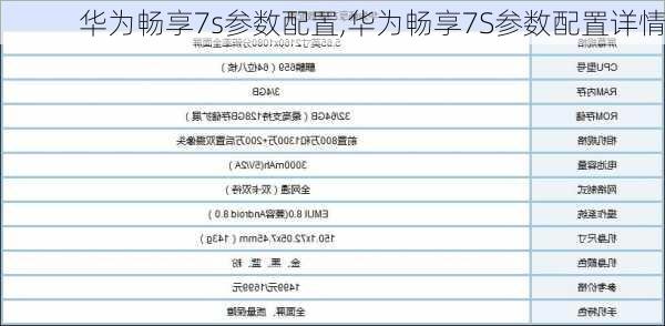 华为畅享7s参数配置,华为畅享7S参数配置详情