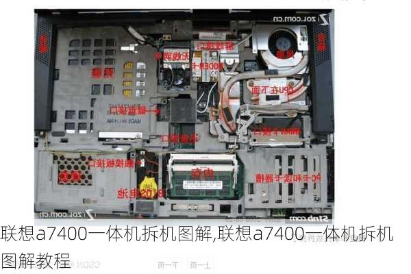 联想a7400一体机拆机图解,联想a7400一体机拆机图解教程