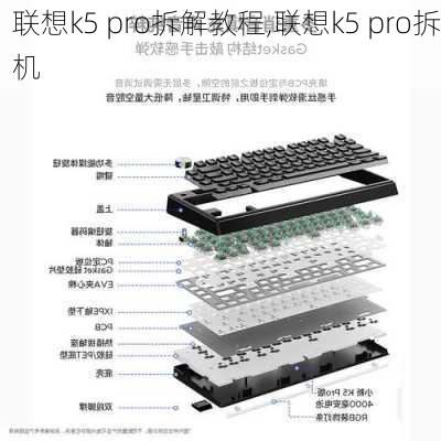 联想k5 pro拆解教程,联想k5 pro拆机