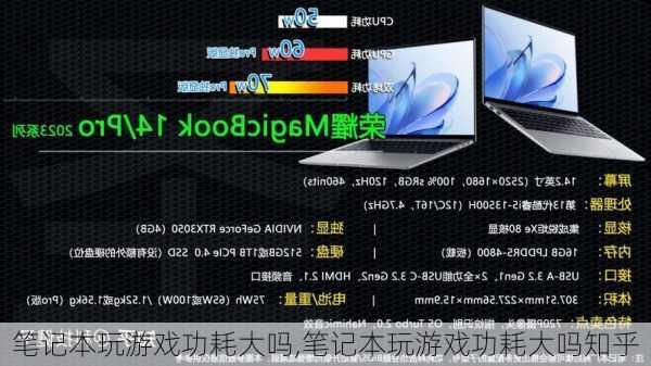 笔记本玩游戏功耗大吗,笔记本玩游戏功耗大吗知乎