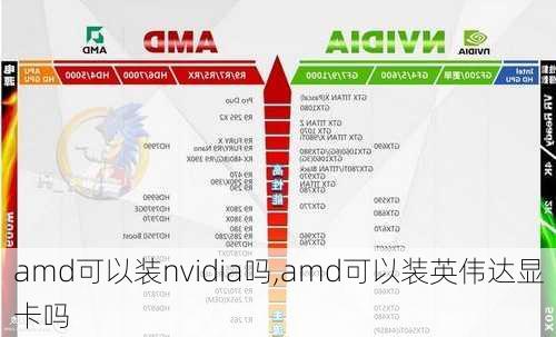 amd可以装nvidia吗,amd可以装英伟达显卡吗