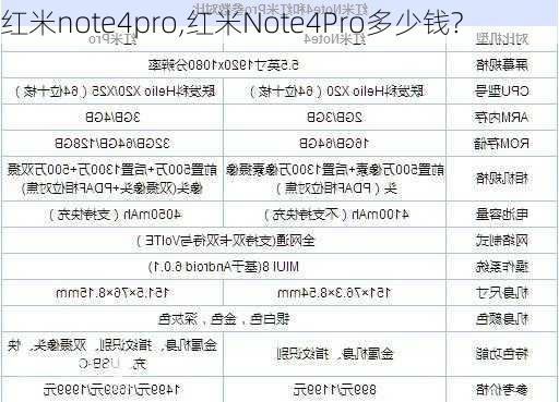 红米note4pro,红米Note4Pro多少钱?