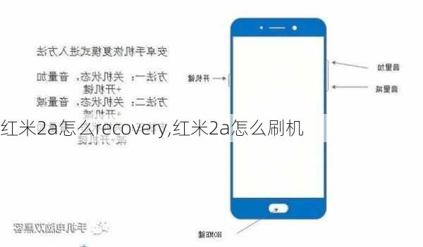 红米2a怎么recovery,红米2a怎么刷机