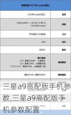 三星a9高配版手机参数,三星a9高配版手机参数配置