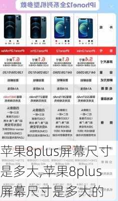 苹果8plus屏幕尺寸是多大,苹果8plus屏幕尺寸是多大的