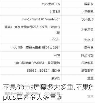 苹果8plus屏幕多大多重,苹果8plus屏幕多大多重啊