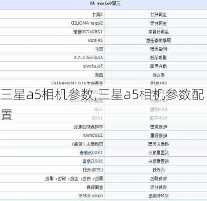 三星a5相机参数,三星a5相机参数配置