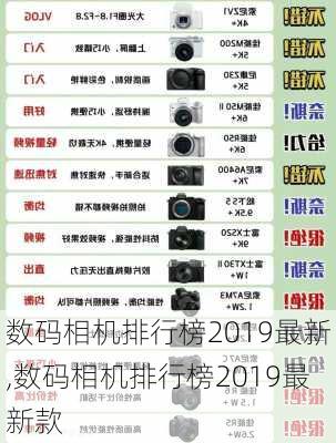 数码相机排行榜2019最新,数码相机排行榜2019最新款