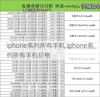 iphone系列所有手机,iphone系列所有手机价格