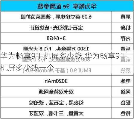 华为畅享9手机屏多少钱,华为畅享9手机屏多少钱一个