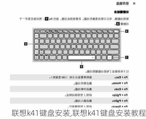 联想k41键盘安装,联想k41键盘安装教程