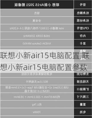 联想小新air15电脑配置,联想小新air15电脑配置参数