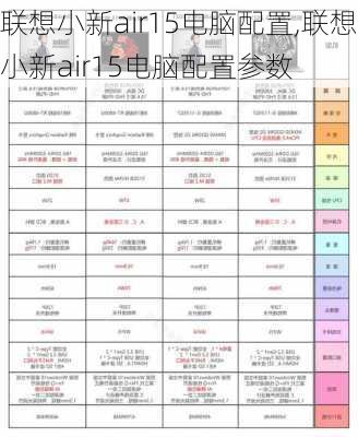 联想小新air15电脑配置,联想小新air15电脑配置参数