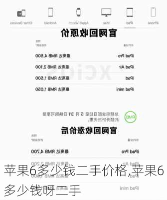 苹果6多少钱二手价格,苹果6多少钱呀二手