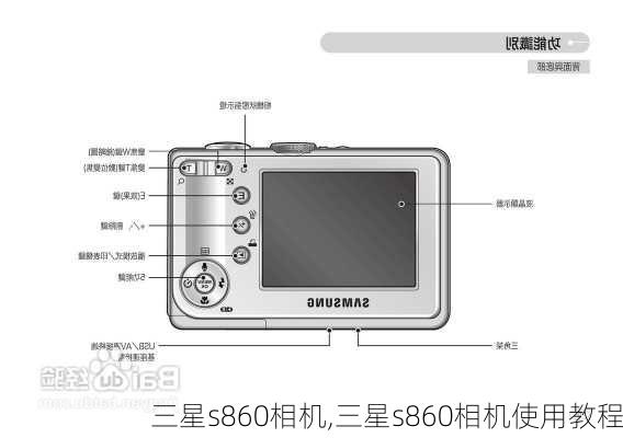 三星s860相机,三星s860相机使用教程