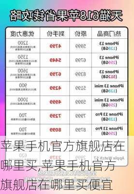 苹果手机官方旗舰店在哪里买,苹果手机官方旗舰店在哪里买便宜