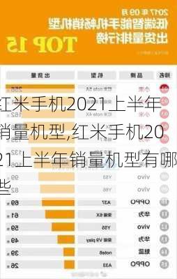 红米手机2021上半年销量机型,红米手机2021上半年销量机型有哪些